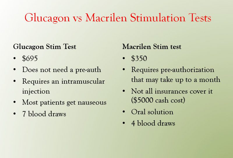 glucagon