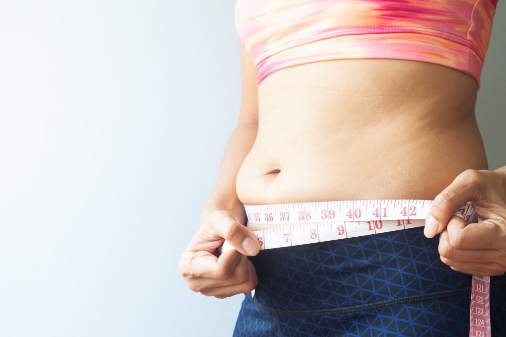 Dr. Friedman’s Weight Loss Guide